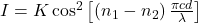 I = K \cos^2\left[\left(n_1 - n_2\right)\frac{\pi c d}{\lambda}\right]