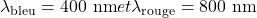 \lambda_{\text{bleu}}=400 \text{ nm} et \lambda_{\text{rouge}}=800 \text{ nm}